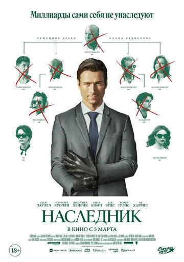 Смотреть онлайн Наследник (2026) в хорошем качестве